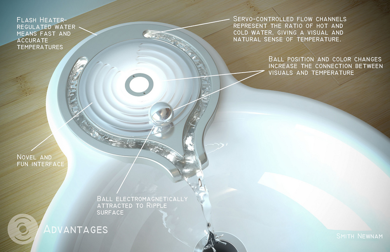 Illustration for article titled Water Ball Ripple Sink Makes Me Want to Tinkle